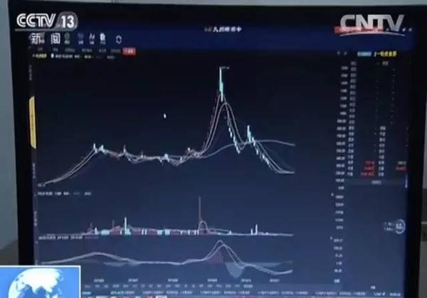 郵幣卡為何買入后就天天跌停？代理商透露：后臺(tái)可操控漲跌