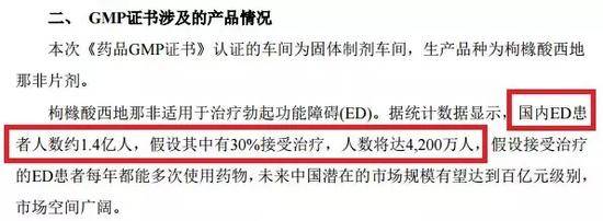 借1.4億中國男人陽痿炒作股價？常山藥業(yè)被處分