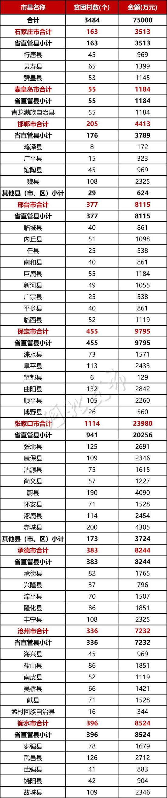 更多相關閱讀